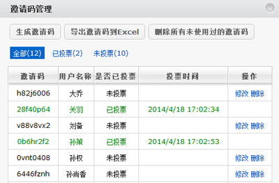 使用邀请码能精确监控投票进行情况